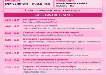 SCREENING A 360° GRADI